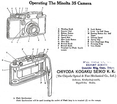 Tōkyō Kōgaku -  - The free camera encyclopedia